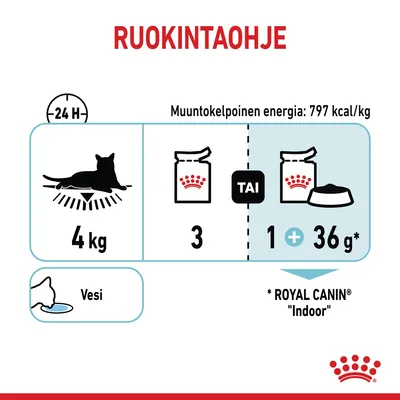 Ruokintaohje 4 kg kissalle: 3 Royal Canin -annospussia TAI 1 annospussi + 36 g kuivaruokaa. Muuntokelpoinen energia: 797 kcal/kg. Vesi. Royal Canin Indoor.
