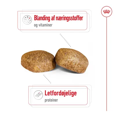 To foderpiller med teksten: Blanding af næringsstoffer og vitaminer, letfordøjelige proteiner.
