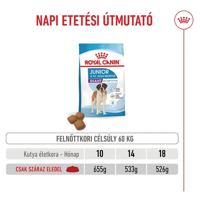 Royal Canin Giant Junior