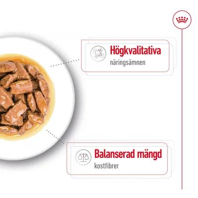 Tallrik med köttbitar i sås. Text: Högkvalitativa näringsämnen, Balanserad mängd kostfibrer.