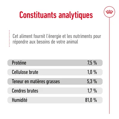 Constituants analytiques : protéine 7,5 %, cellulose brute 1,0 %, matières grasses 5,3 %, cendres brutes 1,7 %, humidité 81,0 %. Texte : cet aliment fournit l’énergie et les nutriments.