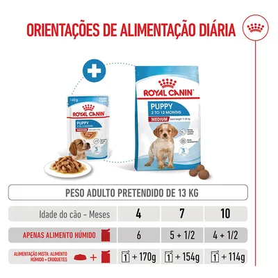Royal Canin Medium Puppy em molho
