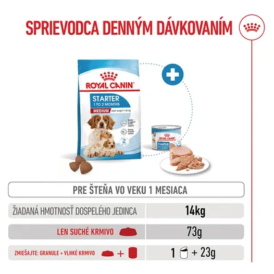 Royal Canin Medium Starter Mother & Babydog