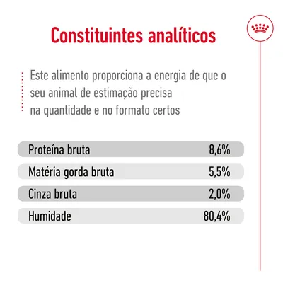 Constituintes analíticos: proteína bruta 8,6 %, matéria gorda bruta 5,5 %, cinza bruta 2,0 %, humidade 80,4 %. Texto adicional sobre energia e formato certos. Constituintes analíticos: proteína bruta 8,6 %, matéria gorda bruta 5,5 %, cinza bruta 2,0 %, humidade 80,4 %. Texto adicional sobre energia e formato certos.