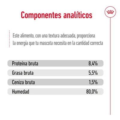 Componentes analíticos: proteína bruta 8,4 %, grasa bruta 5,5 %, ceniza bruta 1,5 %, humedad 80,0 %. Incluye texto sobre energía y textura adecuada para mascotas.