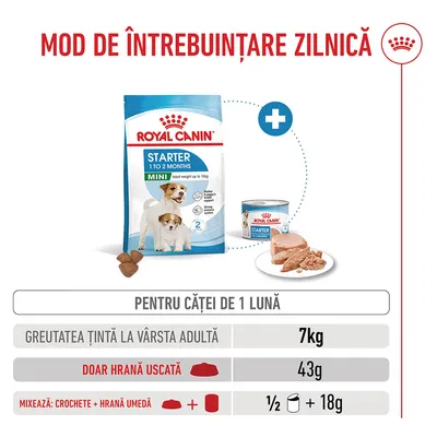 Recomandare de hrănire pentru căței de la 1 lună: greutate țintă 7 kg, doar hrană uscată, 43 g sau o combinație din jumătate de conservă de hrană umedă și 18 g hrană uscată. Royal Canin Starter Mini ilustrat. Recomandare de hrănire pentru căței de la 1 lună: greutate țintă 7 kg, doar hrană uscată, 43 g sau o combinație din jumătate de conservă de hrană umedă și 18 g hrană uscată. Royal Canin Starter Mini ilustrat.
