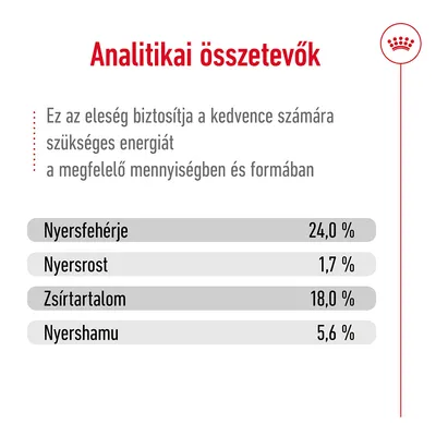 Analitikai összetevők: nyersfehérje 24,0 %, nyersrost 1,7 %, zsírtartalom 18,0 %, nyershamu 5,6 %. Analitikai összetevők: nyersfehérje 24,0 %, nyersrost 1,7 %, zsírtartalom 18,0 %, nyershamu 5,6 %.