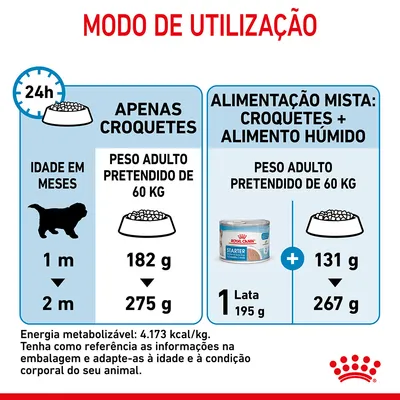 Modo de utilização: tabela de doses diárias para cão de 60 kg. Apenas croquetes: 182–275 g. Mista: 1 lata Royal Canin Starter 195 g + 131–267 g croquetes. Energia: 4.173 kcal/kg.