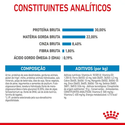 Constituintes analíticos: proteína bruta 30 %, matéria gorda bruta 22 %, cinza bruta 8,40 %, fibra bruta 1,80 %, ácido gordo ómega-3 (DHA) 0,19 %. Composição e aditivos detalhados visíveis.