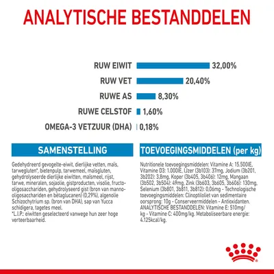 Analytische bestanddelen: ruw eiwit 32%, ruw vet 20,4%, ruwe as 8,3%, ruwe celstof 1,6%, omega-3 vetzuur (DHA) 0,18%. Samenstelling en toevoegingsmiddelen per kg zichtbaar.
