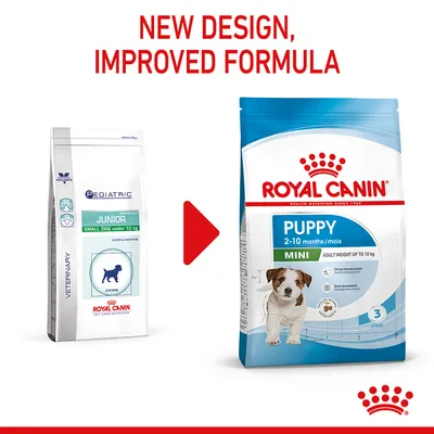 Product update showing change from old to new packaging with text: 'New design, improved formula'. Old and new bags for small dog or puppy food are displayed side by side.