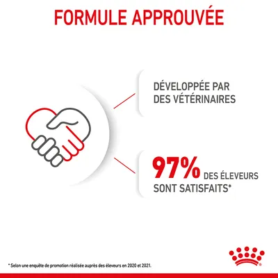 Formule approuvée, développée par des vétérinaires, 97 % des éleveurs sont satisfaits selon une enquête de promotion réalisée en 2020 et 2021. Marque Royal Canin visible.