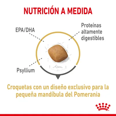 Nutrición a medida. EPA/DHA, Psyllium, proteínas altamente digestibles. Croquetas con un diseño exclusivo para la pequeña mandíbula del Pomerania.