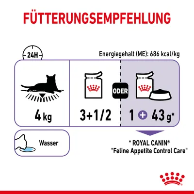 Upute za hranjenje mačke od 4 kg: dnevno 3 i pol vrećice ili 1 vrećica plus 43 g suhe hrane. Energetska vrijednost 686 kcal/kg. Voda uvijek dostupna. Royal Canin Feline Appetite Control Care.