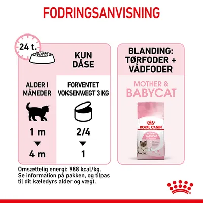 Fodringsanvisning for Royal Canin Mother & Babycat: kun dåse, alder 1–4 måneder, forventet voksenvægt 3 kg, 2/4 til 1 dåse dagligt. Omsættelig energi: 988 kcal/kg.