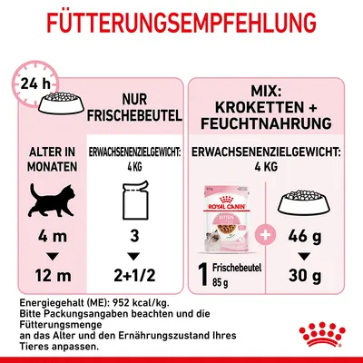 Fütterungsempfehlung für Katzen: Nur Frischebeutel oder Mix aus Kroketten und Feuchtnahrung. Zielgewicht 4 kg, Energiegehalt 952 kcal/kg. Mengen an Alter und Zustand des Tieres anpassen.