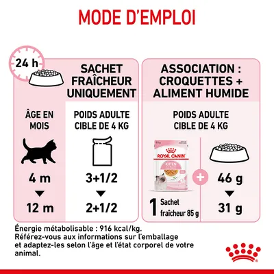 Mode d’emploi Royal Canin : sachet fraîcheur uniquement, 3+1/2 à 2+1/2 pour chatons 4–12 mois ; association croquettes 46–31 g + 1 sachet 85 g pour poids adulte cible 4 kg.