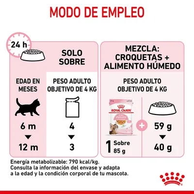 Modo de empleo Royal Canin: solo sobre, 6–12 meses, peso adulto 4 kg, 4 a 3 sobres diarios; mezcla croquetas y húmedo, 1 sobre 85 g más 59 a 40 g croquetas. Energía: 790 kcal/kg.