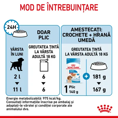 Instrucțiuni de hrănire Royal Canin Puppy: doar plic – 6 plicuri/zi; amestec croșete și hrană umedă – 1 plic (140 g) + 181 g sau 167 g croșete pentru greutate adult 18 kg. Energie: 975 kcal/kg.