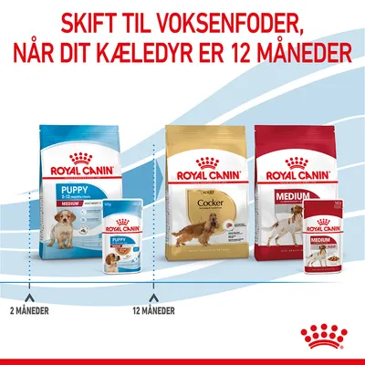 Royal Canin Puppy 2–12 months og Adult Cocker/Medium hundefoder. Skift til voksenfoder, når dit kæledyr er 12 måneder. Viser produkter til 2 og 12 måneder.