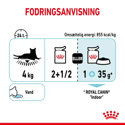 Fodringsanvisning for kat på 4 kg: enten 2+1/2 dåser eller 1 dåse plus 35 g tørfoder. Omsættelig energi: 855 kcal/kg. Vand anbefales. Royal Canin Indoor.