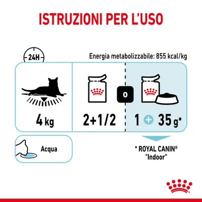 Istruzioni per l’uso: per gatto di 4 kg, 2+1/2 buste o 1 busta più 35 g di crocchette Royal Canin Indoor al giorno. Energia metabolizzabile: 855 kcal/kg. Acqua sempre disponibile.