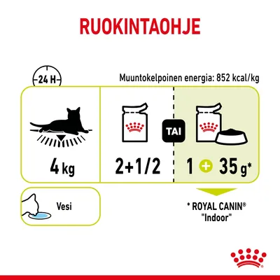 Ruokintaohje 4 kg kissalle: 2,5 annospussia tai 1 annospussi ja 35 g Royal Canin Indoor -kuivaruokaa. Muuntokelpoinen energia 852 kcal/kg. Vesi tarjolla.