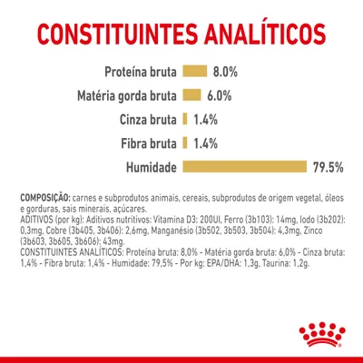 Constituintes analíticos: proteína bruta 8,0 %, matéria gorda bruta 6,0 %, cinza bruta 1,4 %, fibra bruta 1,4 %, humidade 79,5 %. Inclui composição e aditivos visíveis.