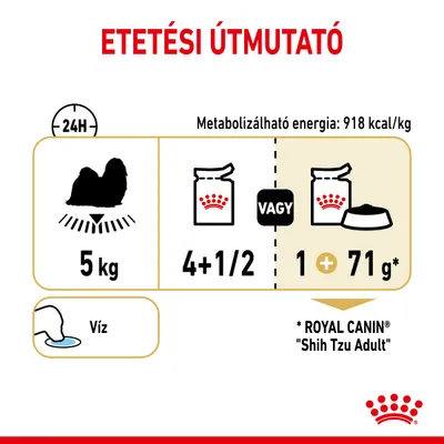 Etetési útmutató 5 kg-os kutyának: napi 4 és fél tasak vagy 1 tasak + 71 g száraztáp. Metabolizálható energia: 918 kcal/kg. Víz biztosítása szükséges. Royal Canin Shih Tzu Adult.