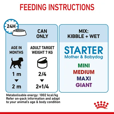 Feeding instructions: for 1-2 months, adult target weight 7kg, feed 2/4 to 2+1/4 cans daily. Mix kibble and wet food. Starter Mother & Babydog for mini, medium, maxi, giant.