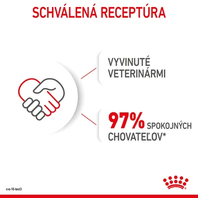 Schválená receptúra, vyvinuté veterinármi, 97 % spokojných chovateľov*