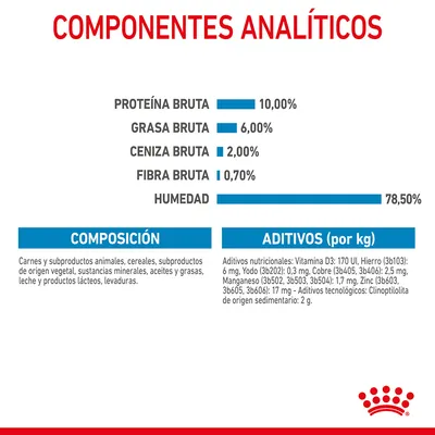 Componentes analíticos: proteína bruta 10 %, grasa bruta 6 %, ceniza bruta 2 %, fibra bruta 0,7 %, humedad 78,5 %. Composición y aditivos detallados para alimento de mascotas.