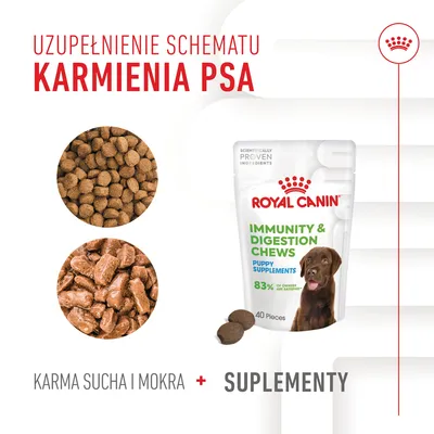 Uzupełnienie schematu karmienia psa: karma sucha, mokra oraz suplementy Royal Canin Immunity & Digestion Chews Puppy Supplements, 40 sztuk. 83% zadowolonych właścicieli.