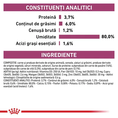 Constituenți analitici: proteină 3,7 %, grăsimi 6,0 %, cenușă brută 1,2 %, umiditate 80,0 %, acizi grași esențiali 1,6 %. Ingrediente și aditivi nutriționali listați detaliat.