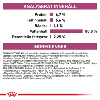 Analyserat innehåll: protein 6,7 %, fettinnehåll 6,6 %, råaska 1,1 %, vattenhalt 80,0 %, essentiella fettsyror 2,25 %. Ingredienser och tillsatser listas i detalj under rubriken.
