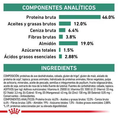 Componentes analíticos: proteína bruta 46 %, aceites y grasas brutos 12 %, ceniza bruta 6,4 %, fibras brutas 3,8 %, almidón 19 %, azúcares totales 1,5 %, ácidos grasos esenciales 2,88 %. Ingredientes detallados.