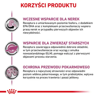 Korzyści produktu: wczesne wsparcie dla nerek, wsparcie dla zwierząt starszych, ochrona przewodu pokarmowego. Opisy receptur i składników wspierających zdrowie zwierząt.