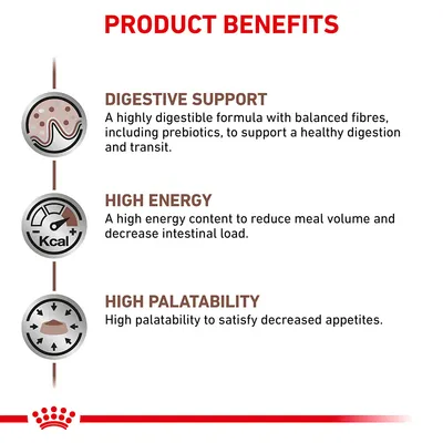 Product benefits: Digestive support with balanced fibres and prebiotics, high energy to reduce meal volume, and high palatability for decreased appetites.