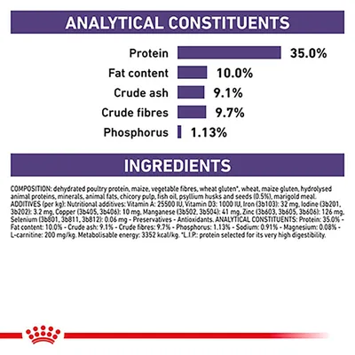 Analytical constituents: protein 35.0%, fat content 10.0%, crude ash 9.1%, crude fibres 9.7%, phosphorus 1.13%. Ingredients and additives list shown below.