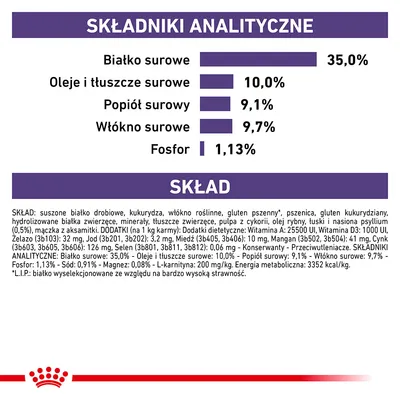 Składniki analityczne: białko surowe 35 %, oleje i tłuszcze surowe 10 %, popiół surowy 9,1 %, włókno surowe 9,7 %, fosfor 1,13 %. Skład: suszone białko drobiowe, kukurydza, włókno roślinne.