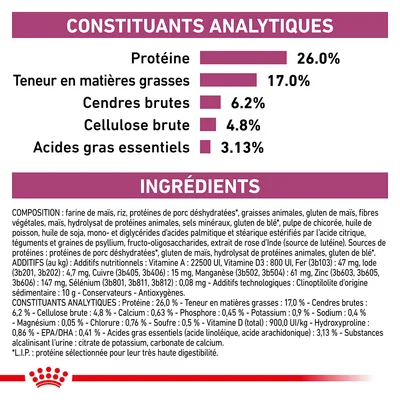 Constituants analytiques : protéines 26 %, matières grasses 17 %, cendres brutes 6,2 %, cellulose brute 4,8 %, acides gras essentiels 3,13 %. Liste complète des ingrédients et additifs visibles.