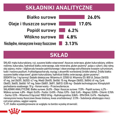 Analiza składu: białko surowe 26 %, tłuszcze surowe 17 %, popiół surowy 6,2 %, włókno surowe 4,8 %, niezbędne nienasycone kwasy tłuszczowe 3,13 %. Pełny skład i dodatki poniżej.