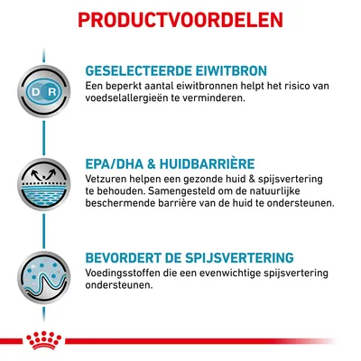 Productvoordelen: geselecteerde eiwitbron, EPA/DHA & huidbarrière, bevordert de spijsvertering. Uitleg over vermindering voedselallergieën, ondersteuning huid en spijsvertering.