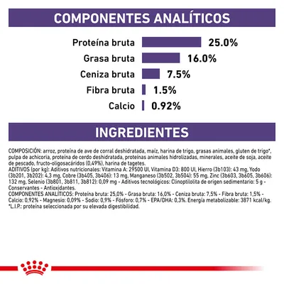 Componentes analíticos: proteína bruta 25 %, grasa bruta 16 %, ceniza bruta 7,5 %, fibra bruta 1,5 %, calcio 0,92 %. Ingredientes y aditivos detallados en texto visible.