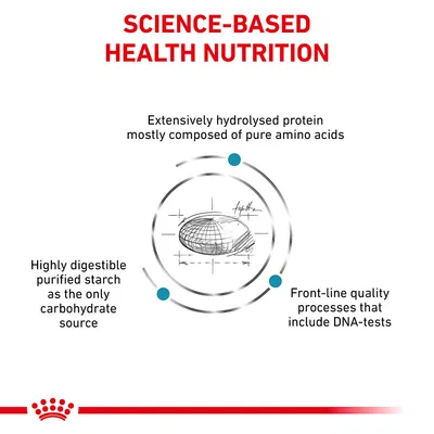 SCIENCE-BASED HEALTH NUTRITION. Extensively hydrolysed protein mostly composed of pure amino acids. Highly digestible purified starch as the only carbohydrate source. Front-line quality processes that include DNA-tests. (Αγγλικό κείμενο)