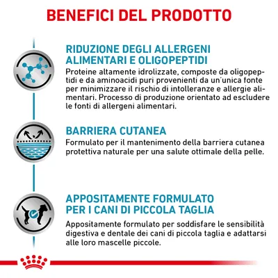 BENEFICI DEL PRODOTTO: riduzione degli allergeni alimentari e oligopeptidi, barriera cutanea, appositamente formulato per i cani di piccola taglia. Testo in italiano.