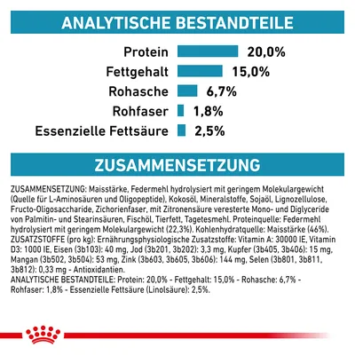 Analytische Bestandteile: Protein 20%, Fettgehalt 15%, Rohasche 6,7%, Rohfaser 1,8%, Essenzielle Fettsäure 2,5%. Zusammensetzung: Maisstärke, Kokosöl, Mineralstoffe, Sojaöl, Zusatzstoffe.
