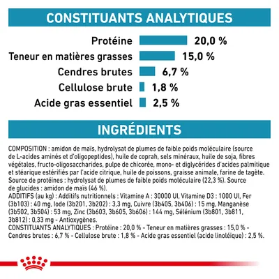Constituants analytiques : protéine 20,0 %, matières grasses 15,0 %, cendres brutes 6,7 %, cellulose brute 1,8 %, acide gras essentiel 2,5 %. Liste complète des ingrédients et additifs visibles.