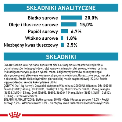 Składniki analityczne: białko surowe 20 %, oleje i tłuszcze surowe 15 %, popiół surowy 6,7 %, włókno surowe 1,8 %, niezbędny kwas tłuszczowy 2,5 %. Skład: skrobia kukurydziana itd.