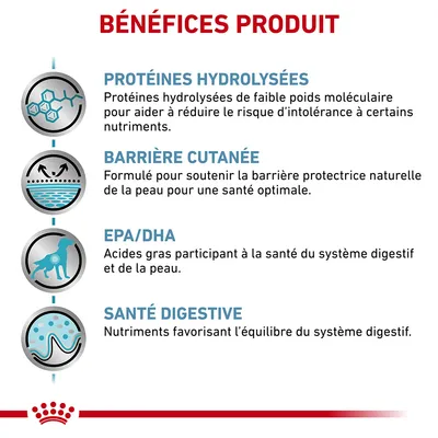 BÉNÉFICES PRODUIT : Protéines hydrolysées, barrière cutanée, EPA/DHA, santé digestive. Texte en français expliquant chaque bénéfice pour la digestion et la peau.